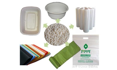 Biodegradable PBAT Film bag history